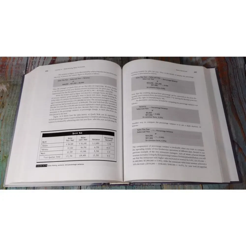 Purchasing, Cost Control, and Menu Management -‎ Professional Culinary Textbook
